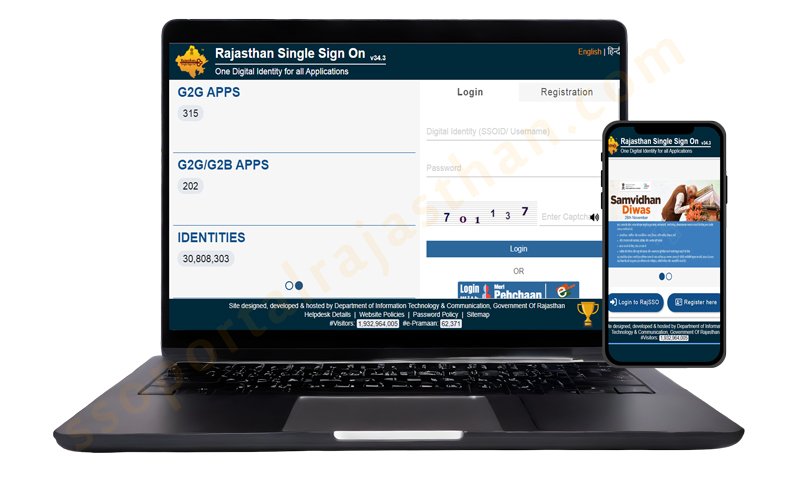 Rajasthan SSO Portal login