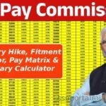 8th Pay Commission 2026 Expected Salary Hike, Fitment Factor, Pay Matrix & Calculator