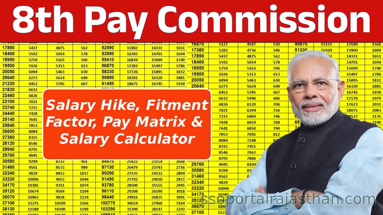 8th Pay Commission 2026 Expected Salary Hike, Fitment Factor, Pay Matrix & Calculator