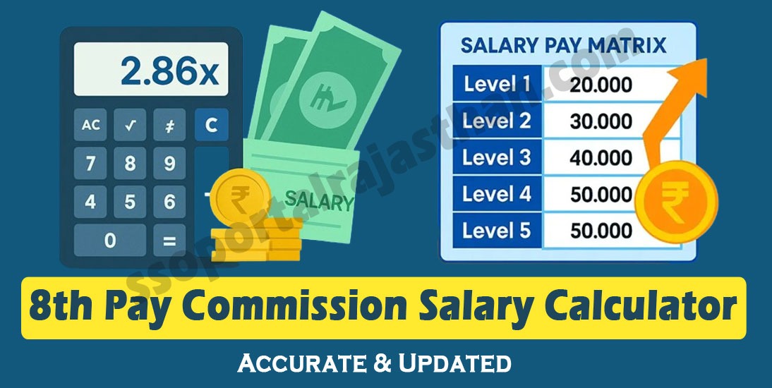 8th Pay Commission Salary Calculator