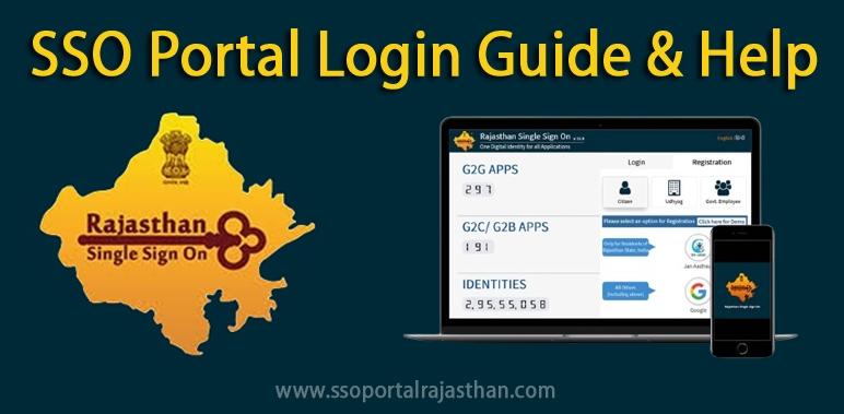 SSO Login — Complete Guide Easy Steps and Troubleshoot
