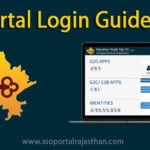 SSO Login — Complete Guide Easy Steps and Troubleshoot