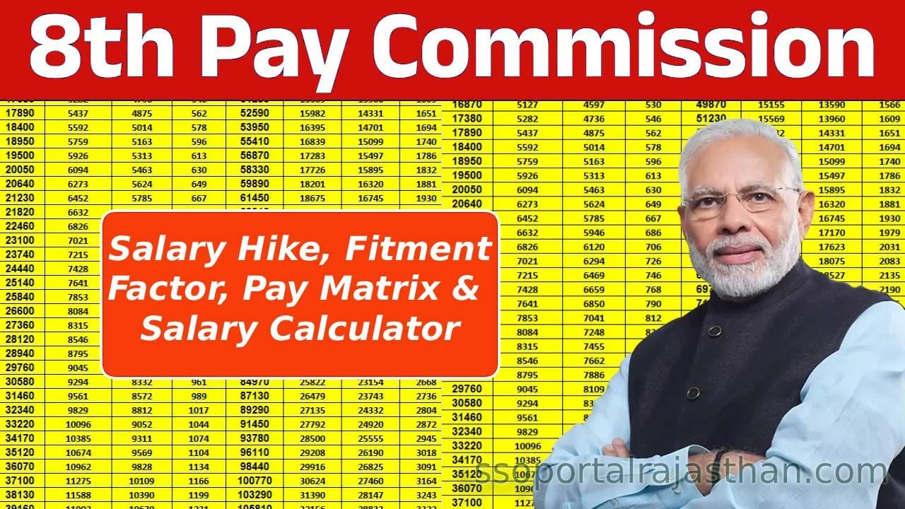 8th Pay Commission Salary Pay Matrix Table 2026 : Expected Salary Revisions